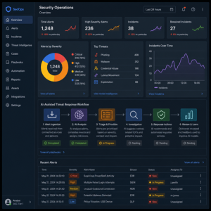 Automated threat response