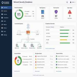 network security